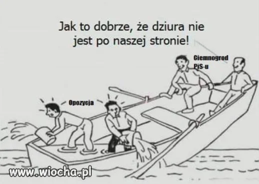 Tak to wygląda 