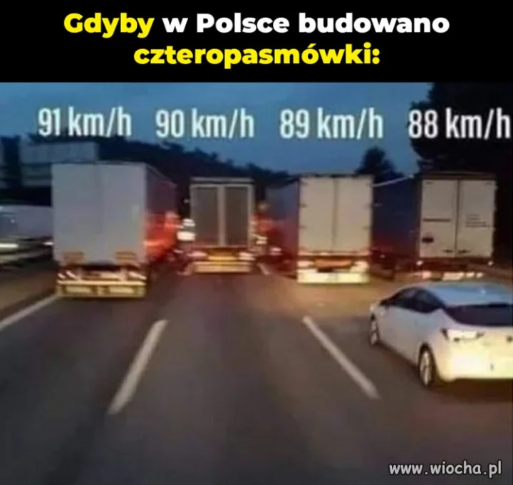 Zmora każdego kierowcy