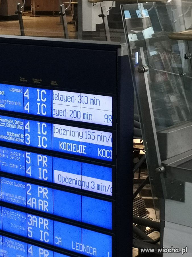 Pkp zawsze na czas 
