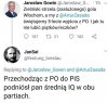 Tymczasem 