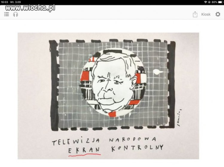Ekran kontrolny...
