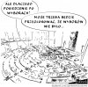 Posiedzenie