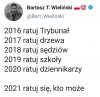 Ratuj się 