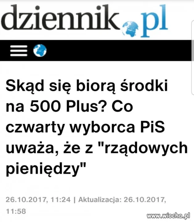 Wyborcy PiS u