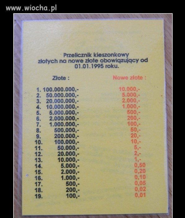 Zachować bo może się przydać