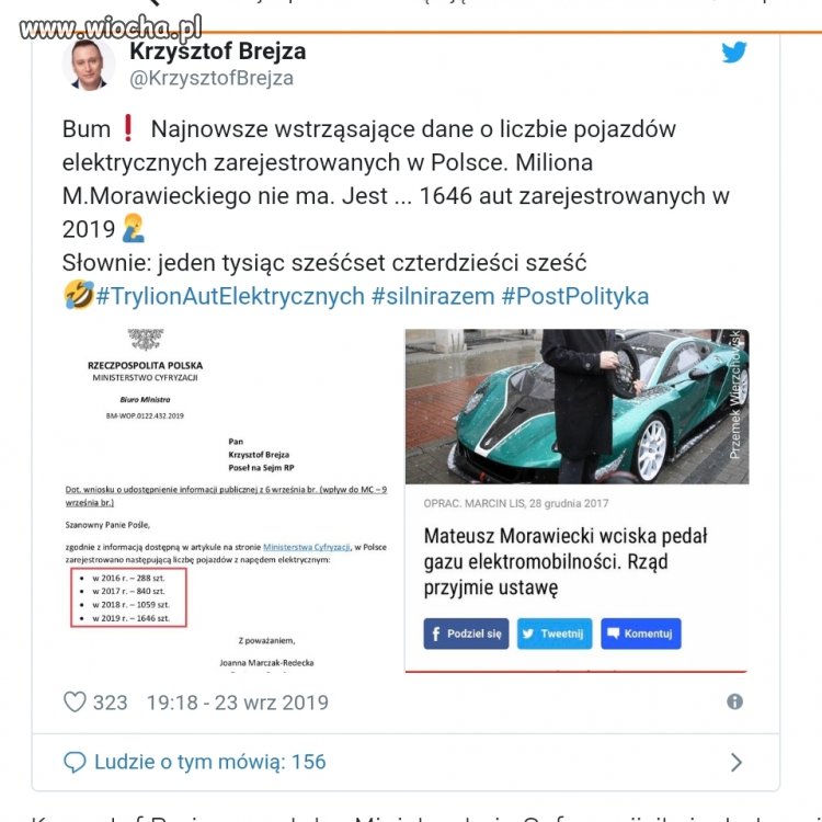 Milion aut elektrycznych odjeżdża w dal...