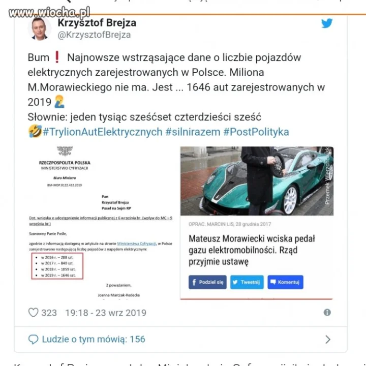 Milion aut elektrycznych odjeżdża w dal...
