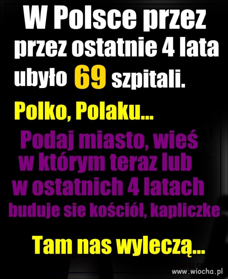 Nowoczesne lecznice