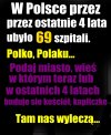 Nowoczesne lecznice