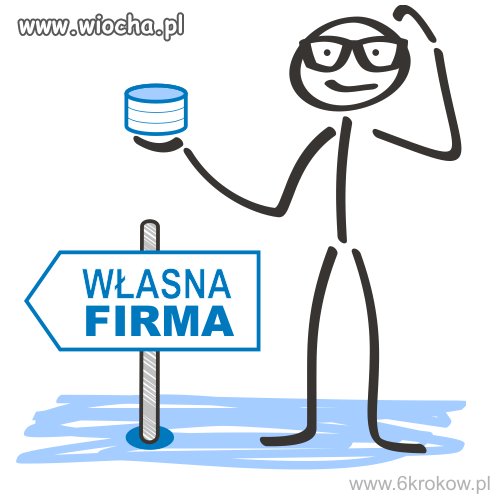 Własna firma w Polsce 