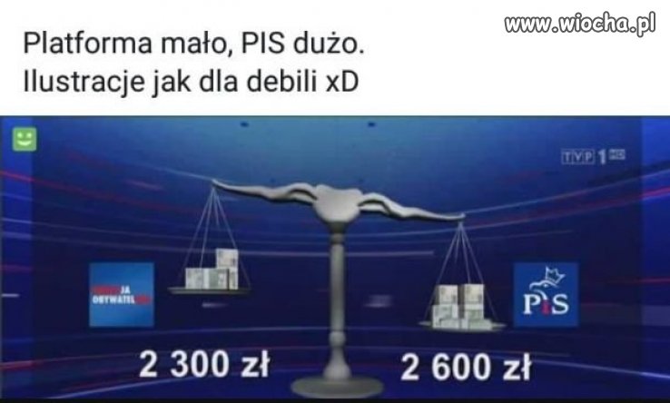 Przekonująca TVP
