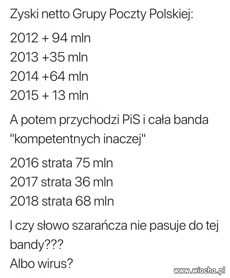 Koryto plus