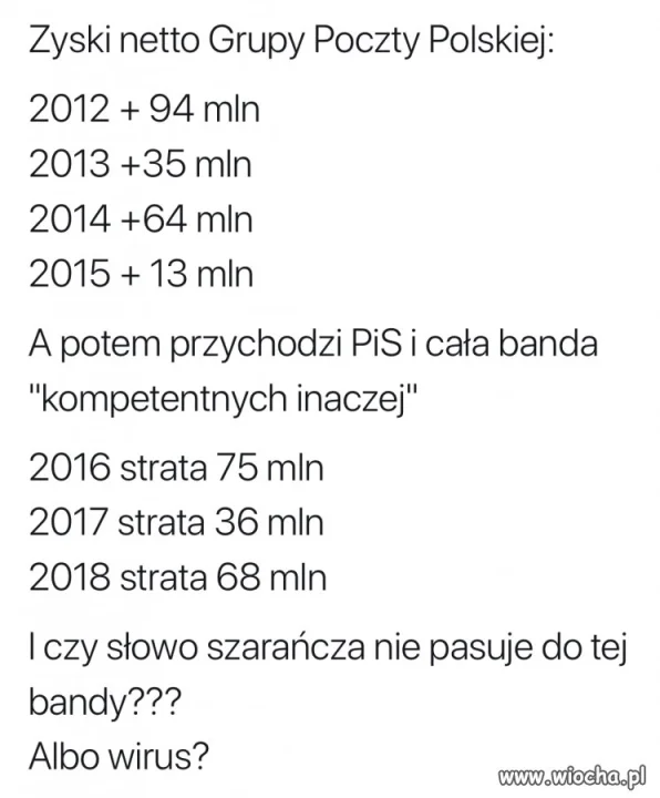 Koryto plus
