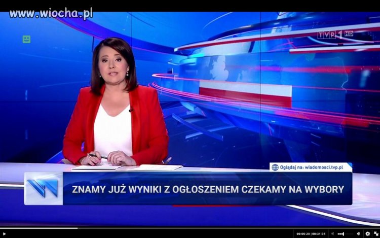 Wyniki