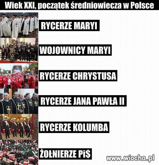 Polska, XXI wiek