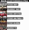 Polska, XXI wiek
