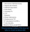 Wszystko nie ważne 