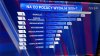 Wg TVP 500+ wydawane jest rozsądnie