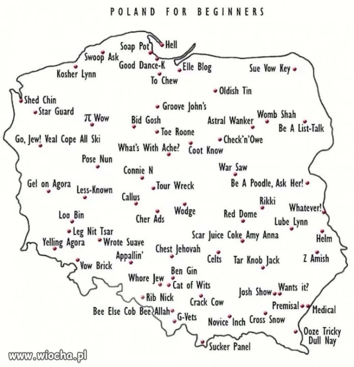 Poland for beginners