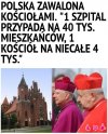 Tymczasem w Polsce