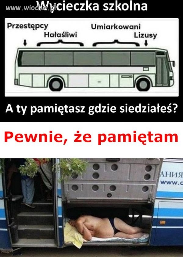 Wycieczka szkolna