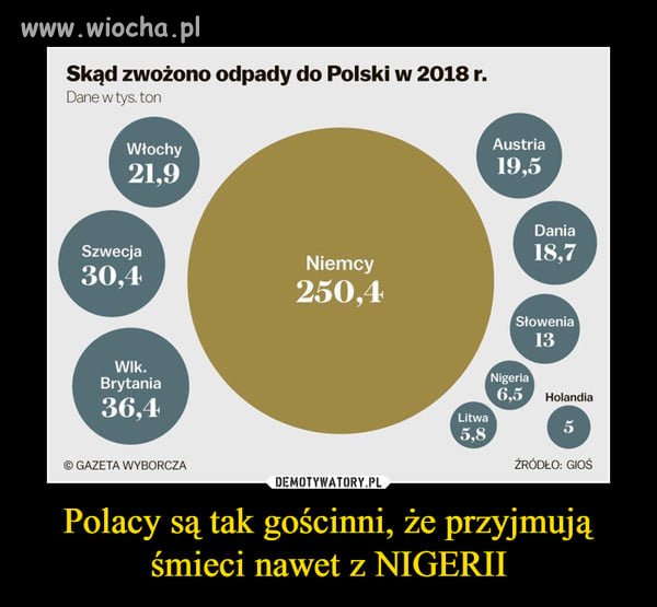 Gościnny 