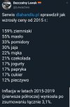 Drogo, dzięki PiS