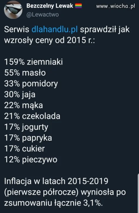 Drogo, dzięki PiS