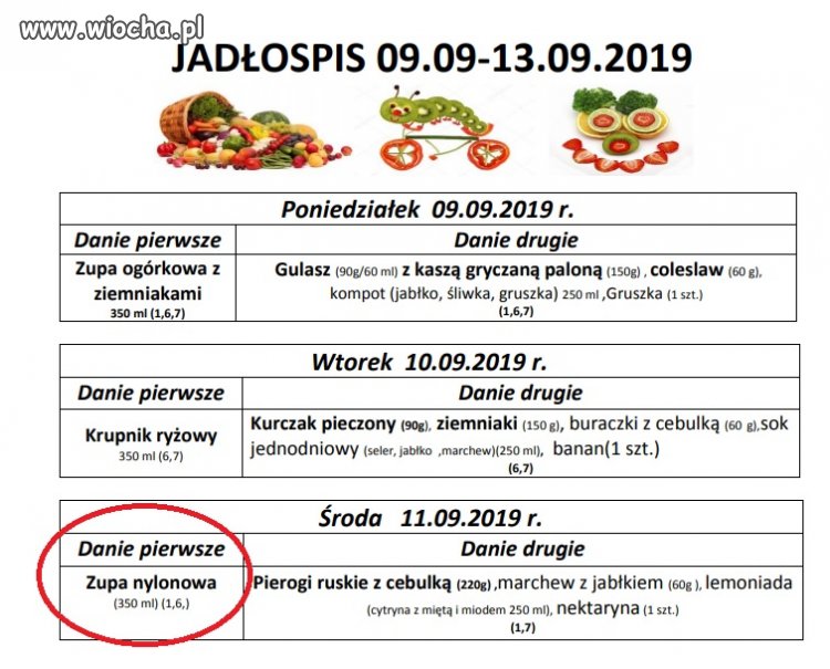 Nowoczesne obiady szkolne