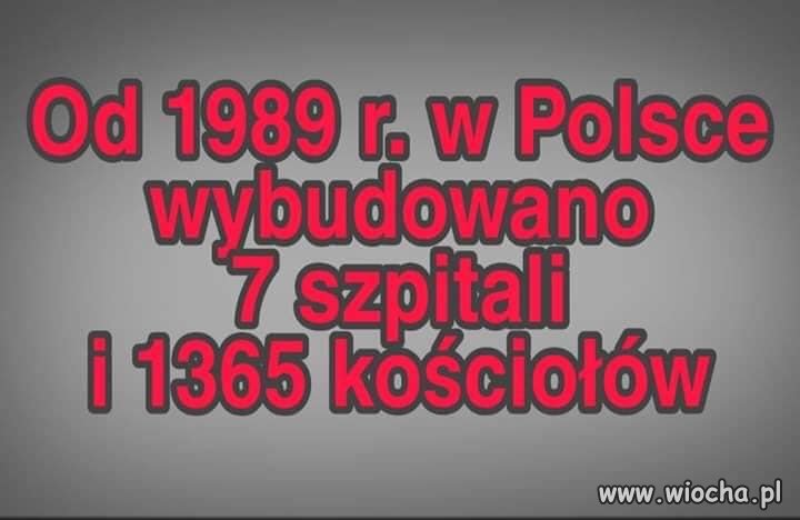 Takie preferencje ...