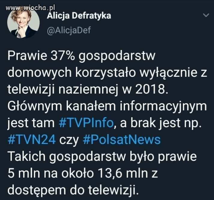CBOS bazuje