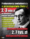 Każdy orze