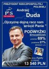 Andrzej Duda czyni cuda. 