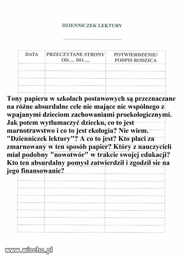 Marnotrawstwo i ekologia.