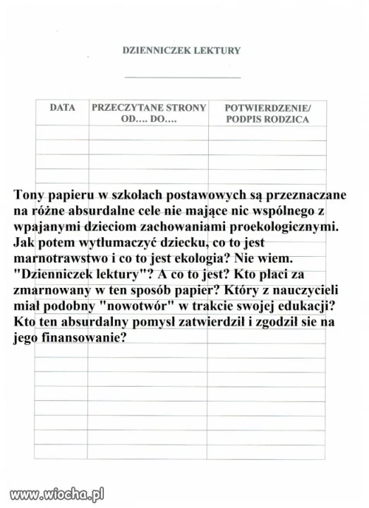 Marnotrawstwo i ekologia.