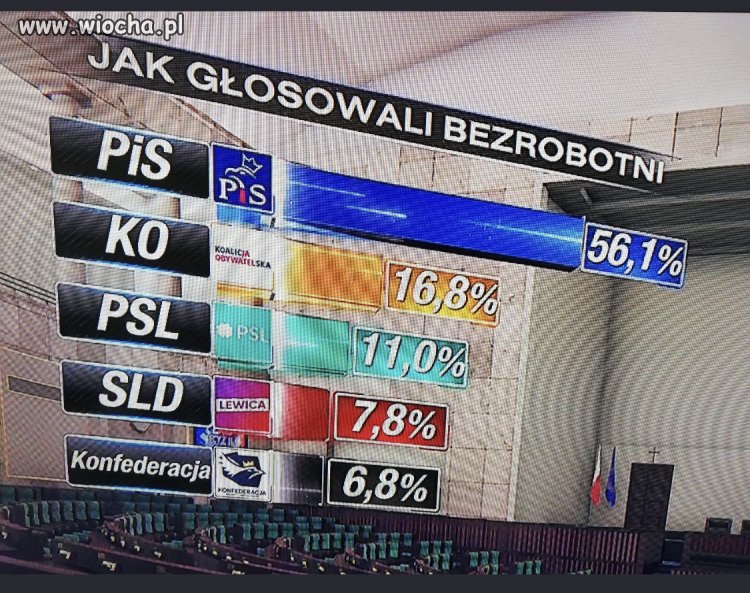 Warto o tym pamiętać 