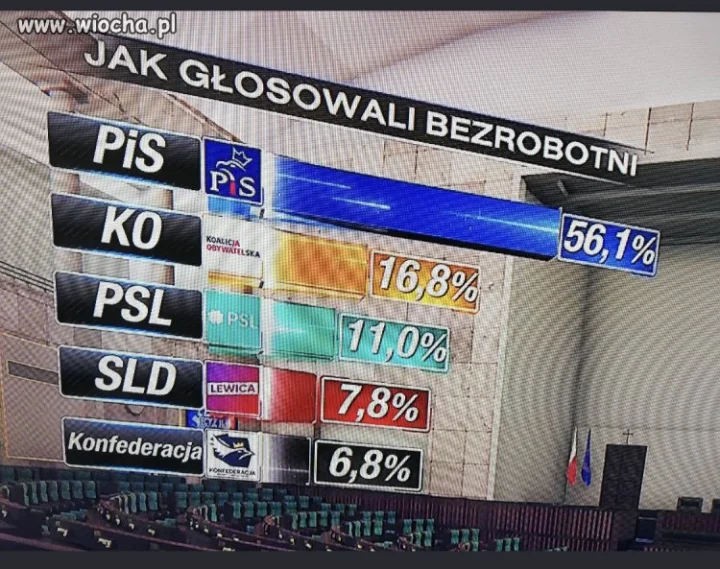 Warto o tym pamiętać 