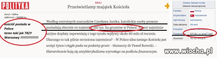 Ile państwa polskiego - nie należy do Polski.