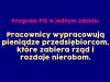 To przecież oczywista oczywistość ...