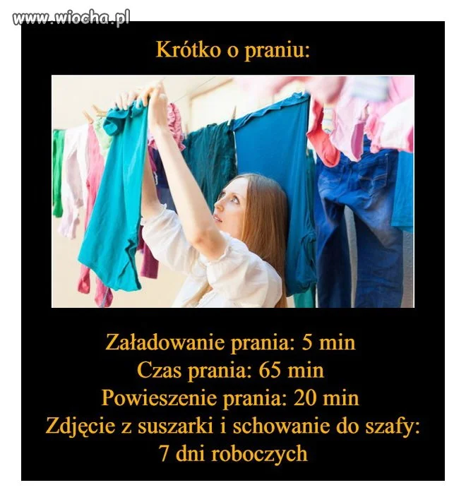 Tak to wygląda