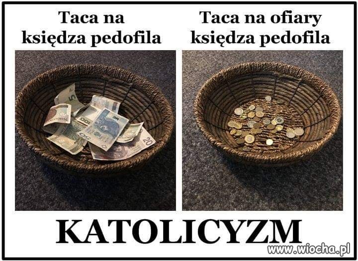 Po niedzieli