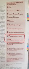 Ulotka wyborcza