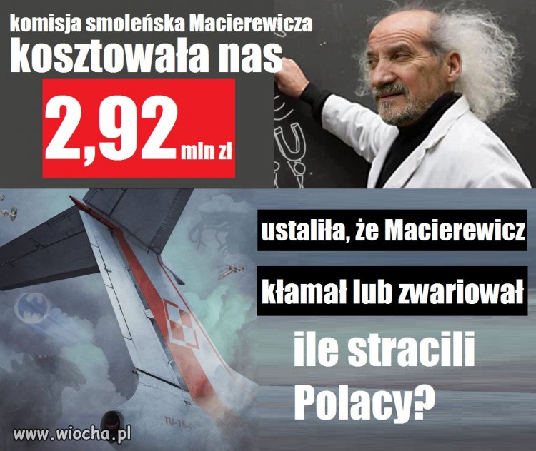 Tyle czasu, pieniędzy