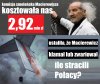 Tyle czasu, pieniędzy
