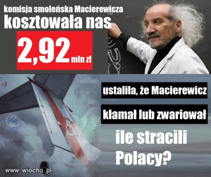 Tyle czasu, pieniędzy