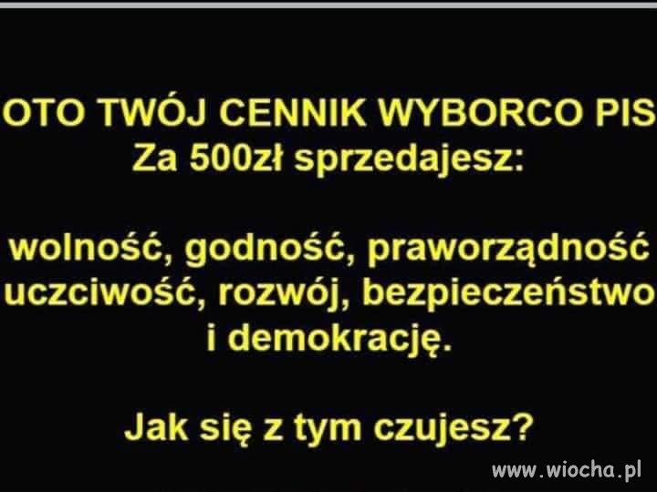 Jak samopoczucie? 