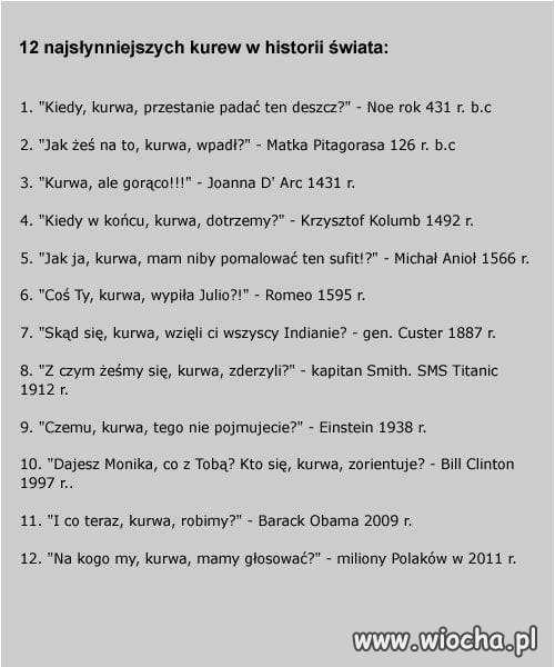 12 najsłynniejszych...
