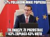 Kto nie ufa ten ginie