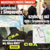 Prędkość 