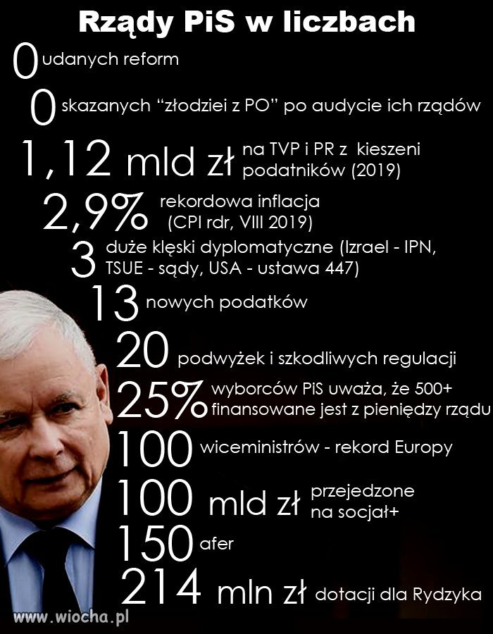 To tylko takie delikatne zestawienie